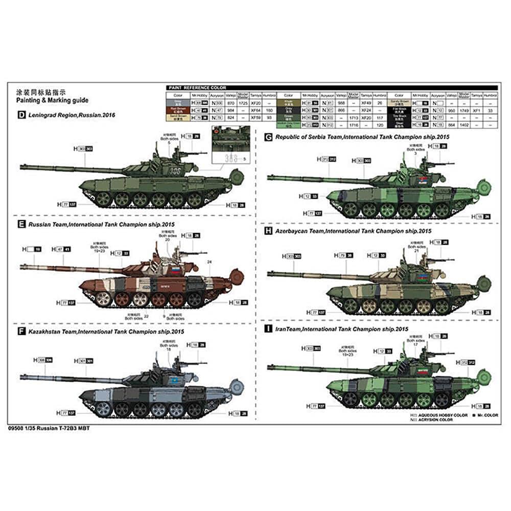 Amazon | トランペッター 1/35 ロシア連邦軍 T-72B3主力戦車